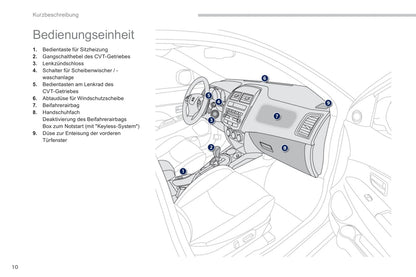 2011-2013 Peugeot 4008 Manuel du propriétaire | Allemand