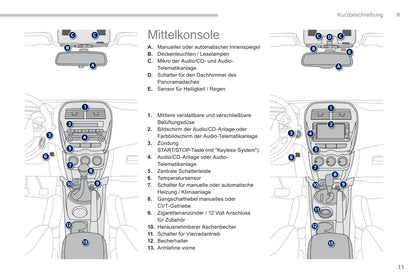 2011-2013 Peugeot 4008 Manuel du propriétaire | Allemand