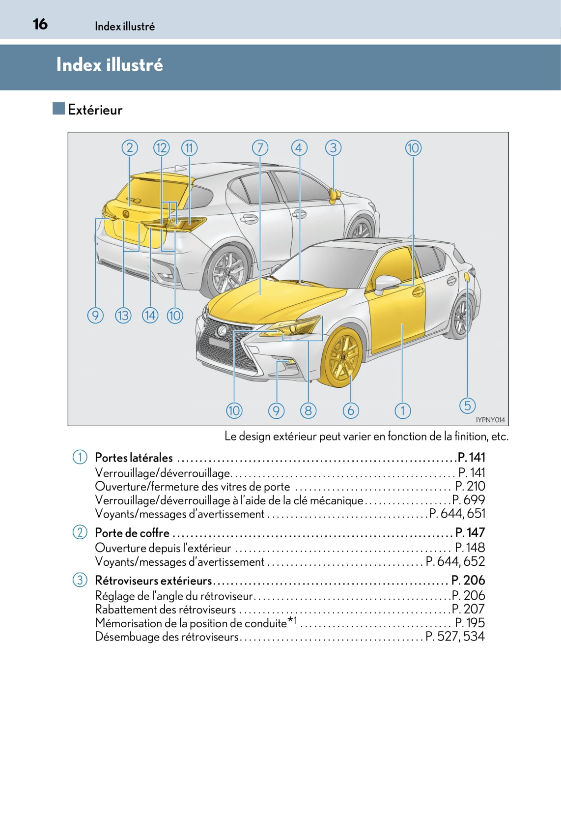 2014-2018 Lexus CT 200h Manuel du propriétaire | Français