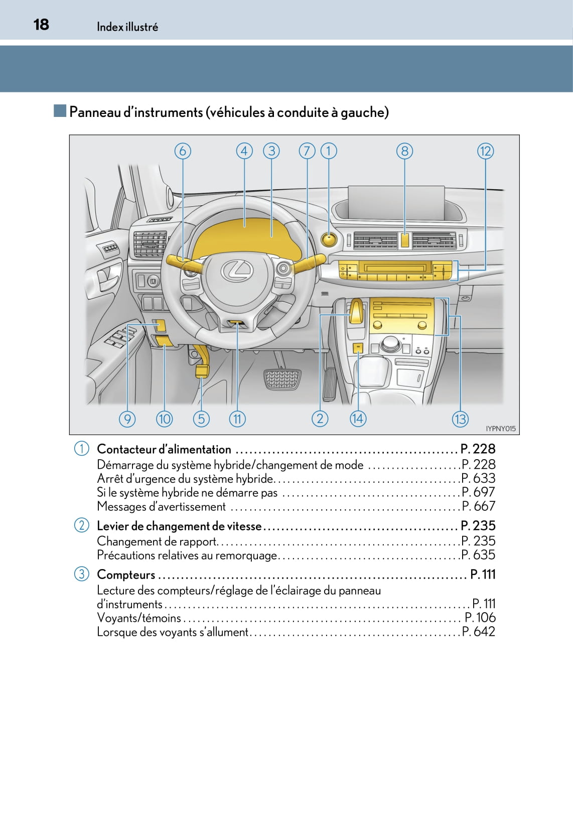 2014-2018 Lexus CT 200h Manuel du propriétaire | Français