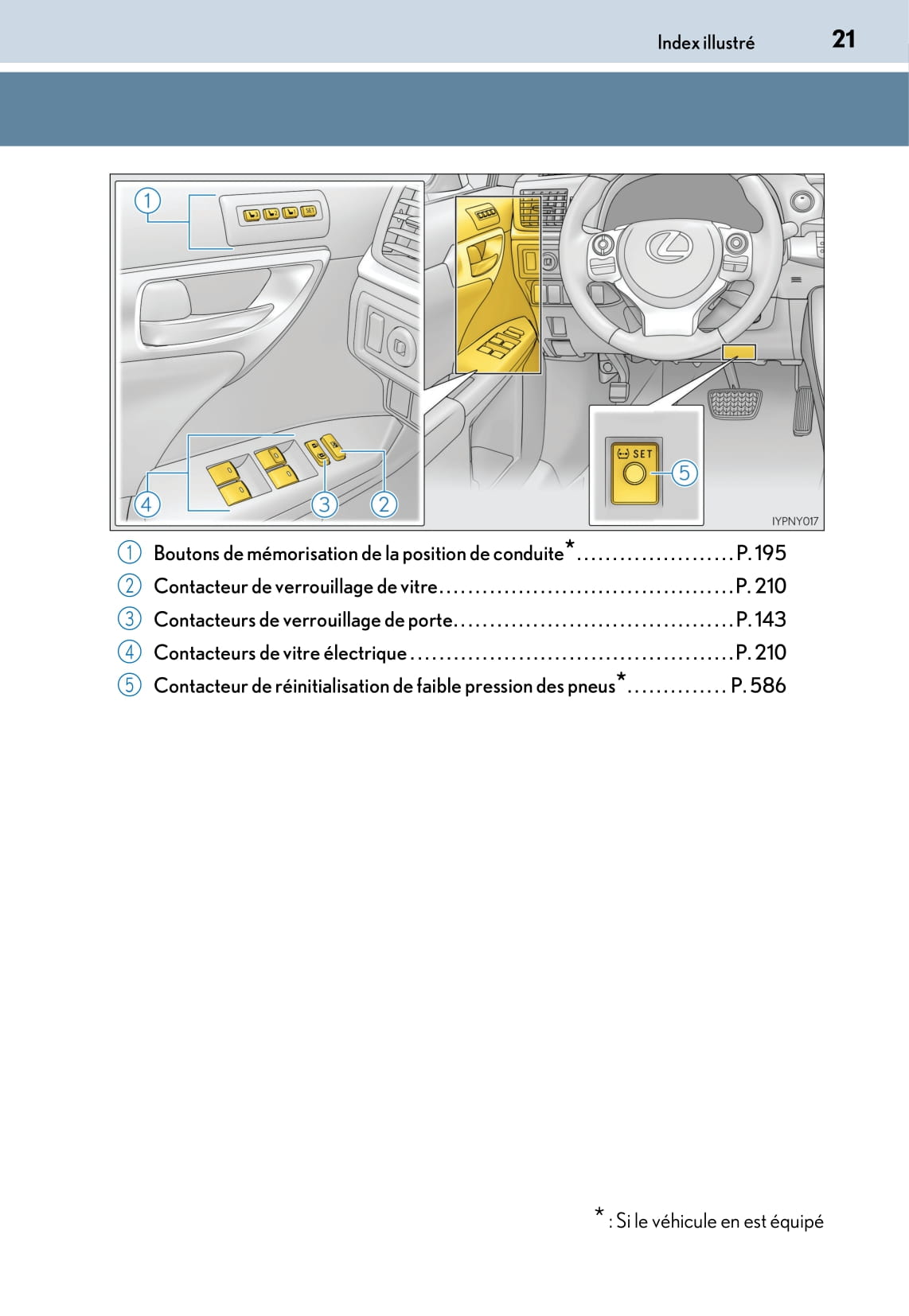 2014-2018 Lexus CT 200h Manuel du propriétaire | Français