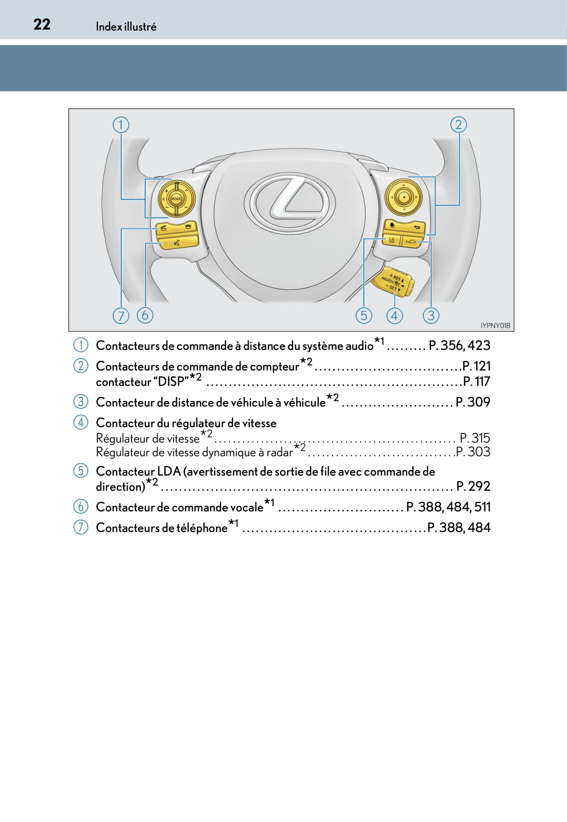 2014-2018 Lexus CT 200h Manuel du propriétaire | Français