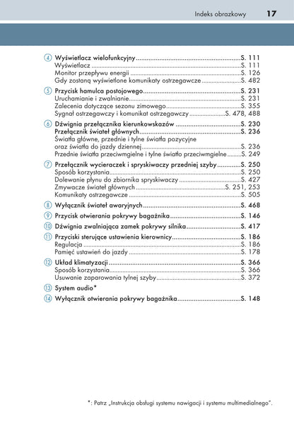 2015-2016 Lexus GS 300h/GS 450h Owner's Manual | Polish