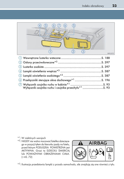 2015-2016 Lexus GS 300h/GS 450h Owner's Manual | Polish