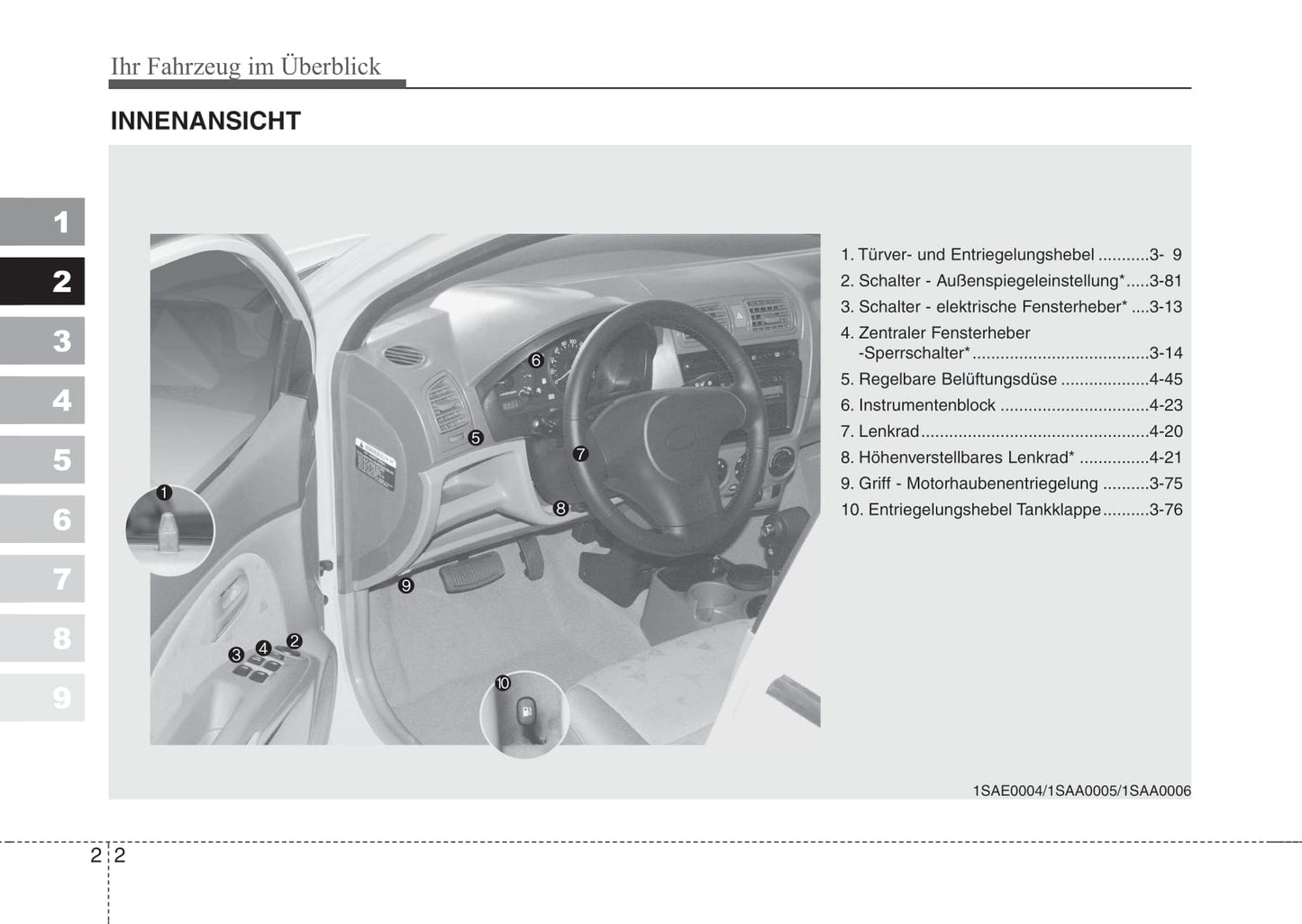 2006-2007 Kia Picanto Owner's Manual | German