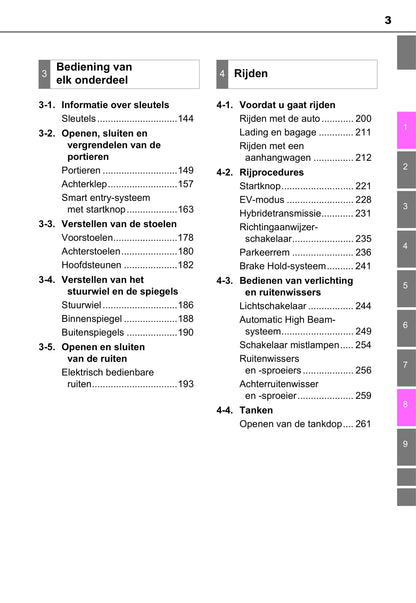 2016-2018 Toyota C-HR Hybrid Owner's Manual | Dutch