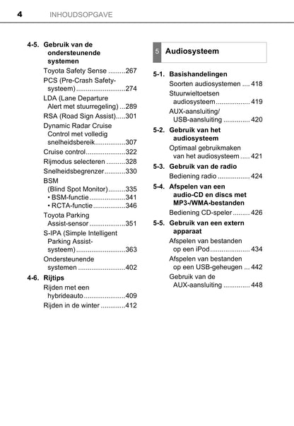 2016-2018 Toyota C-HR Hybrid Owner's Manual | Dutch