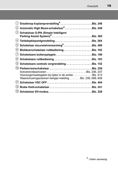 2016-2018 Toyota C-HR Hybrid Owner's Manual | Dutch