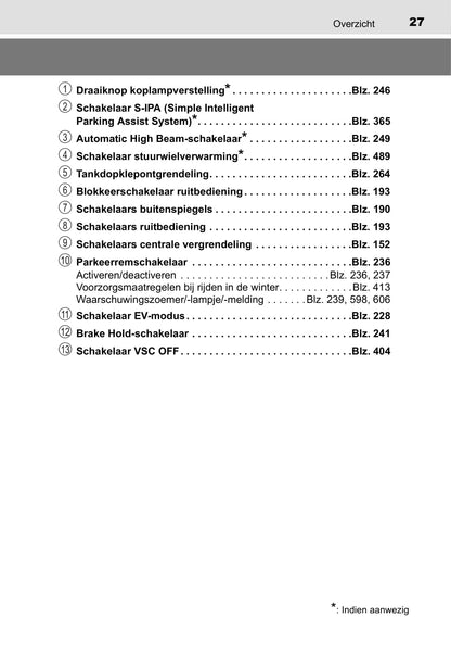 2016-2018 Toyota C-HR Hybrid Owner's Manual | Dutch