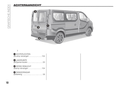 2016-2017 Fiat Talento Owner's Manual | Dutch