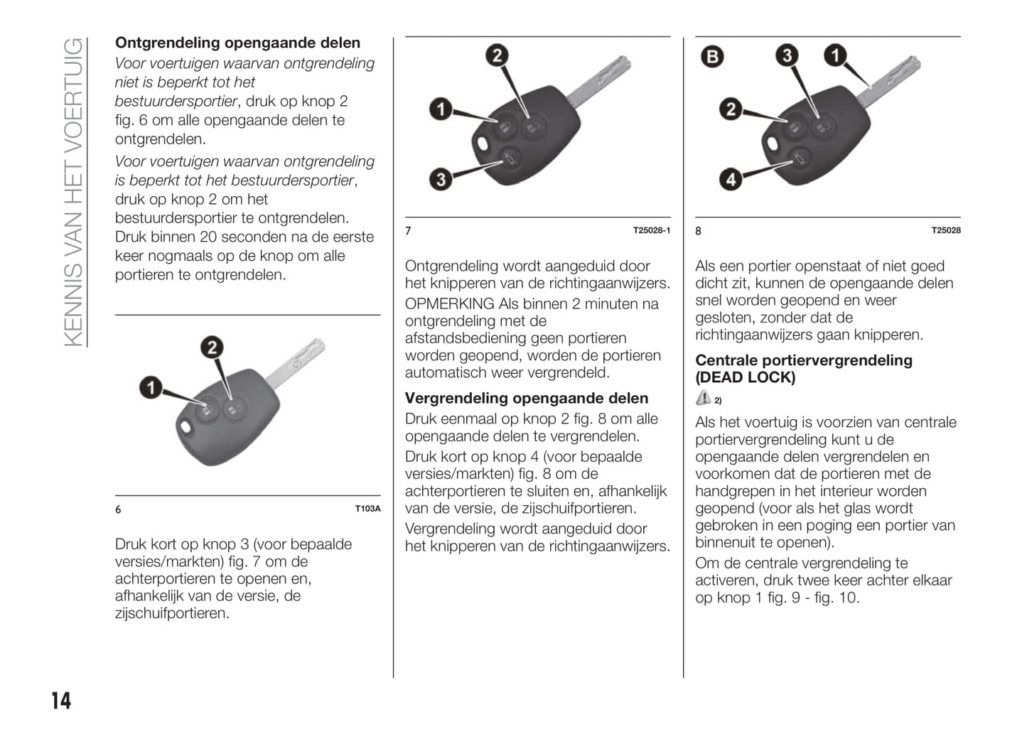 2016-2017 Fiat Talento Owner's Manual | Dutch