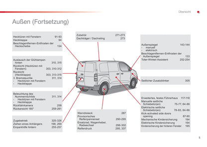 2016-2019 Toyota Proace Gebruikershandleiding | Duits