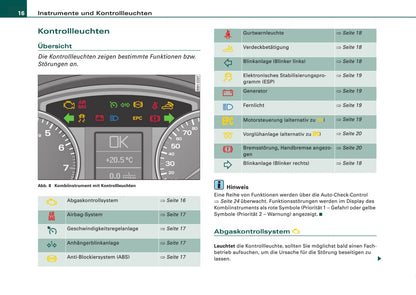 2005-2008 Audi A4 Gebruikershandleiding | Duits