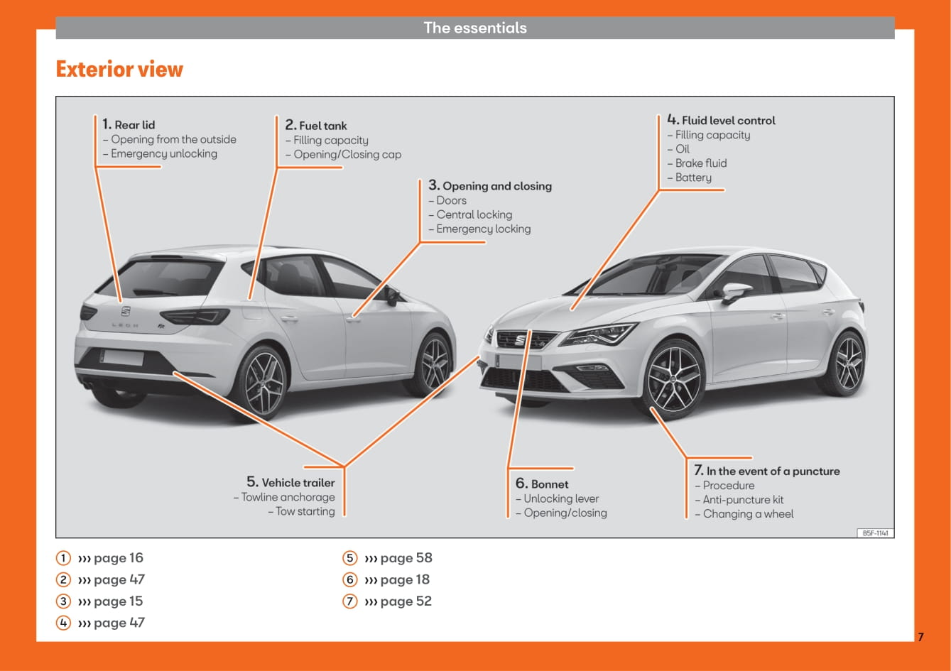 2017-2019 Seat Leon Bedienungsanleitung | Englisch