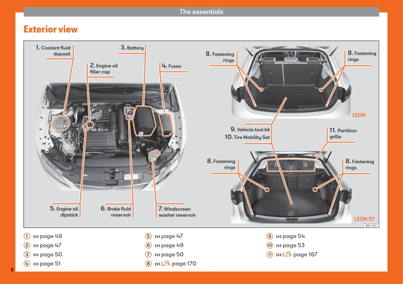 2017-2019 Seat Leon Bedienungsanleitung | Englisch