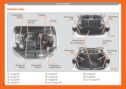 2017-2019 Seat Leon Bedienungsanleitung | Englisch