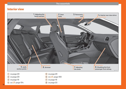 2017-2019 Seat Leon Bedienungsanleitung | Englisch