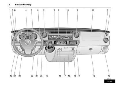 2009-2010 Opel Movano Manuel du propriétaire | Allemand