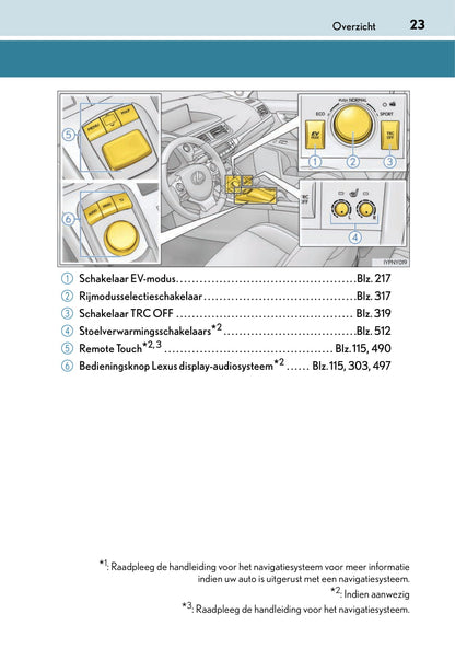 2017-2018 Lexus CT 200h Bedienungsanleitung | Niederländisch