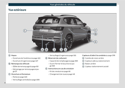 2021 Cupra Ateca Gebruikershandleiding | Frans