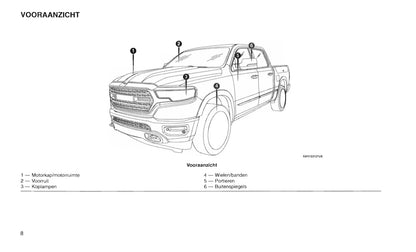 2019 Dodge/Ram Ram Truck 1500 Manuel du propriétaire | Néerlandais