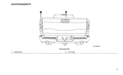 2019 Dodge/Ram Ram Truck 1500 Manuel du propriétaire | Néerlandais