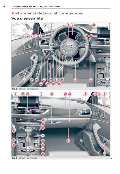 2011-2014 Audi A6/S6 Gebruikershandleiding | Frans