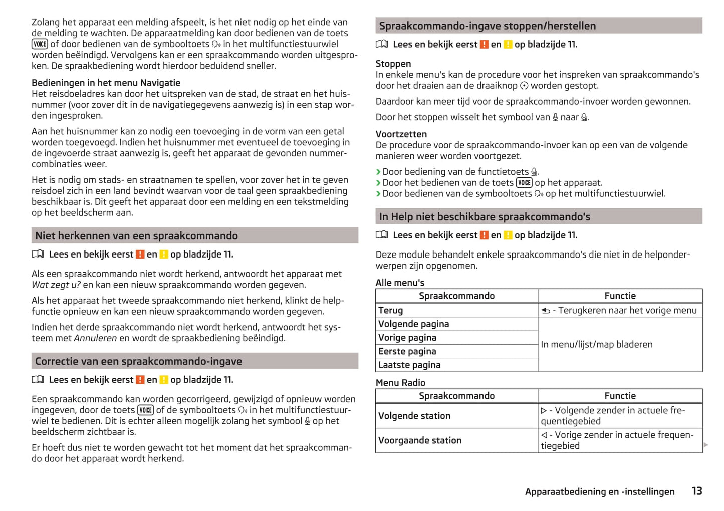 Skoda Amundsen en Bolero Handleiding 2015