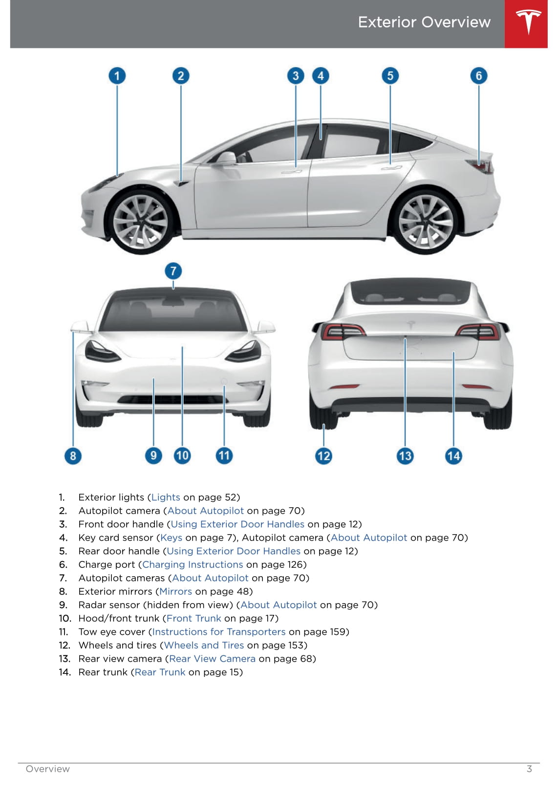 2019 Tesla Model 3 Manuel du propriétaire | Anglais