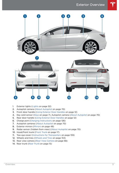 2019 Tesla Model 3 Manuel du propriétaire | Anglais