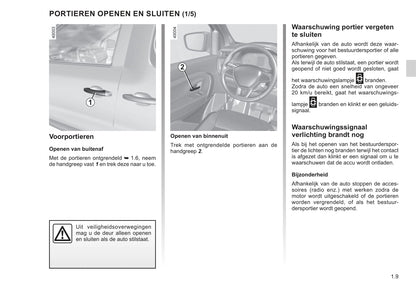 2021 Renault Express Bedienungsanleitung | Niederländisch