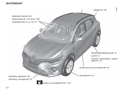 2021-2022 Renault Captur Bedienungsanleitung | Niederländisch