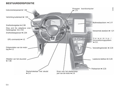 2021-2022 Renault Captur Bedienungsanleitung | Niederländisch