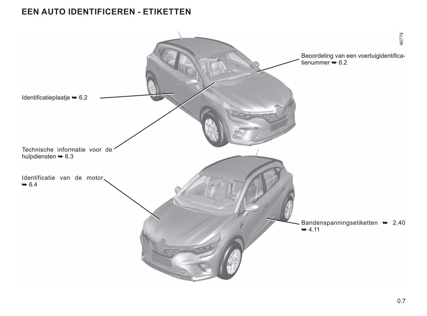 2021-2022 Renault Captur Bedienungsanleitung | Niederländisch