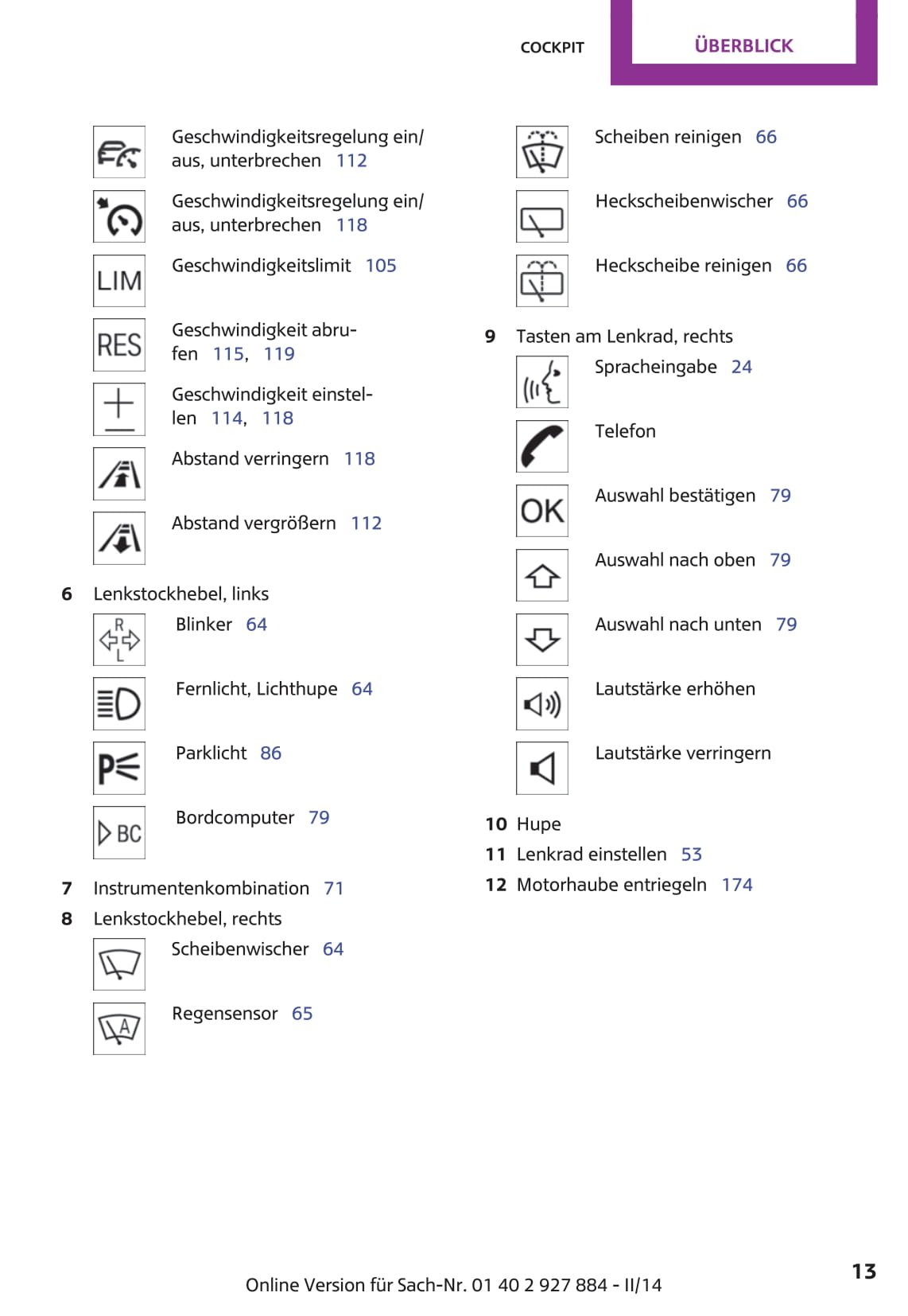 2014-2018 Mini Mini Gebruikershandleiding | Duits