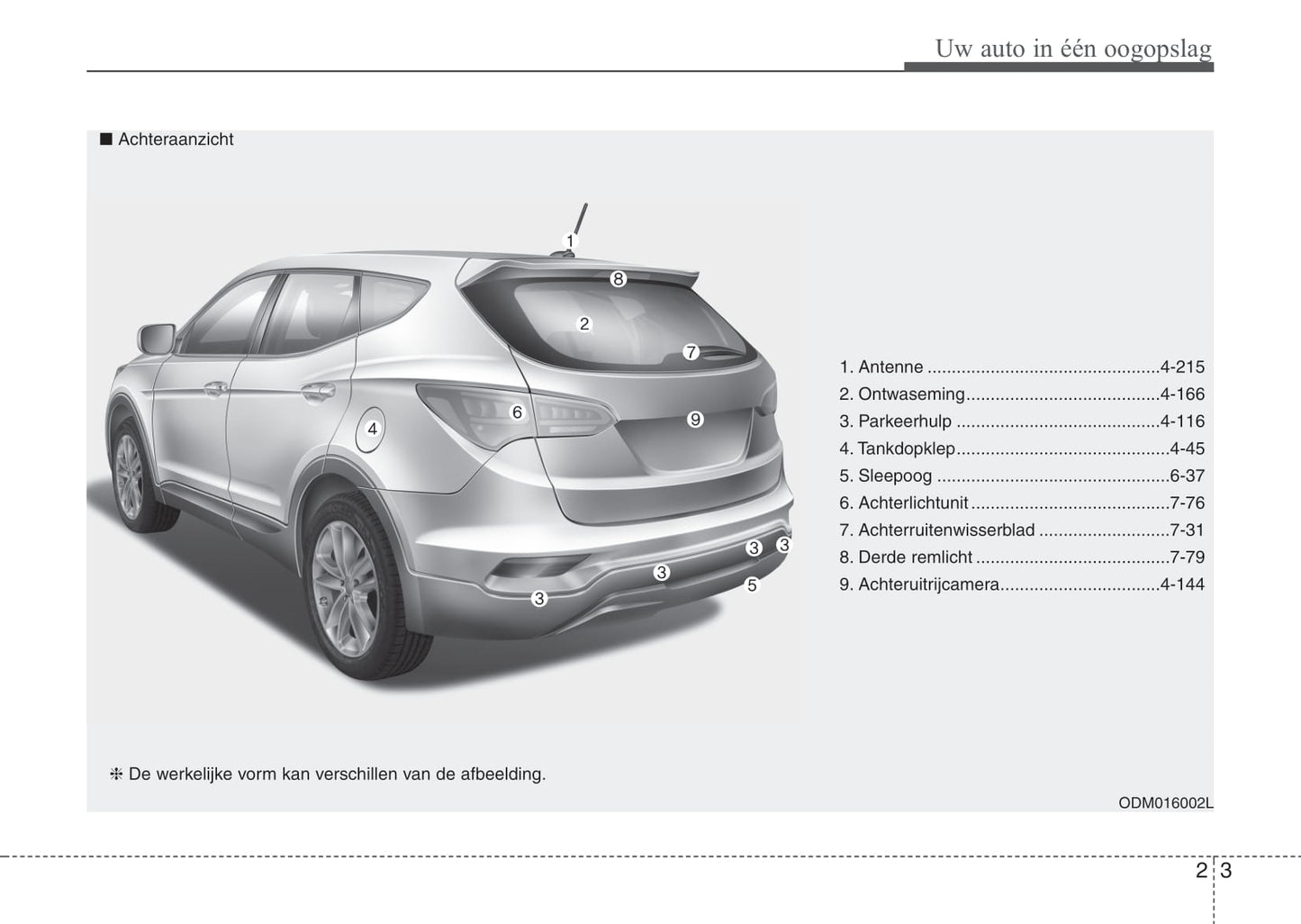 2015-2016 Hyundai Santa Fe Bedienungsanleitung | Niederländisch