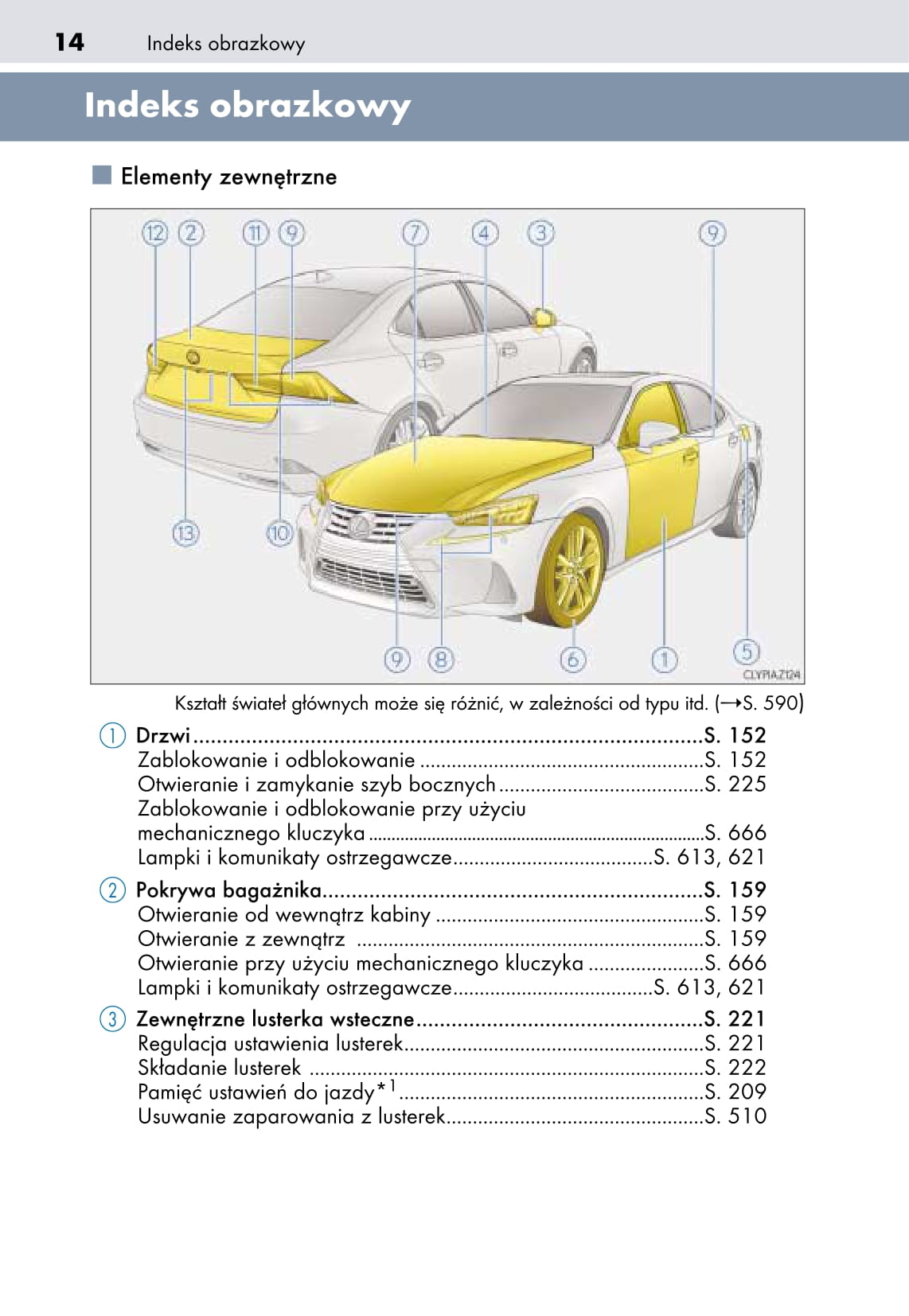 2017-2019 Lexus IS Manuel du propriétaire | Polonais