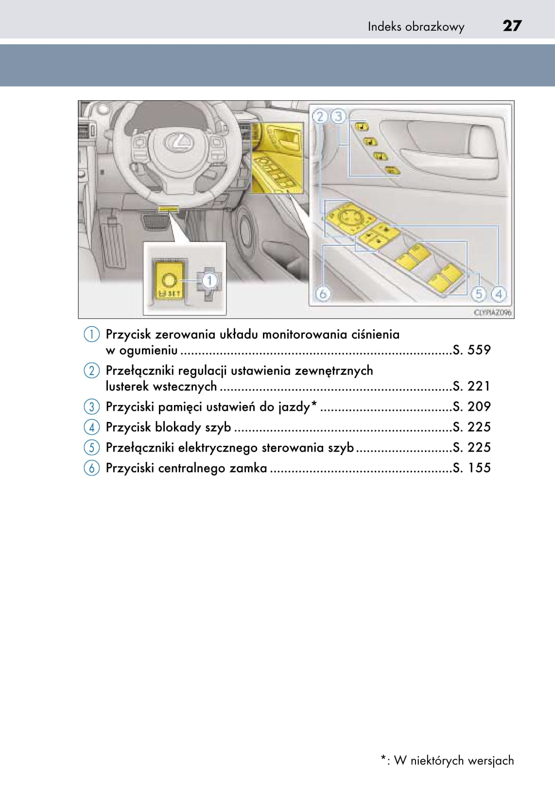 2017-2019 Lexus IS Manuel du propriétaire | Polonais