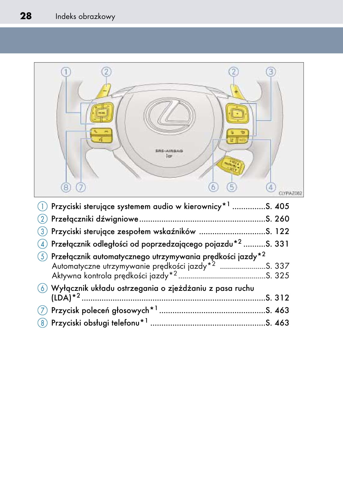 2017-2019 Lexus IS Manuel du propriétaire | Polonais