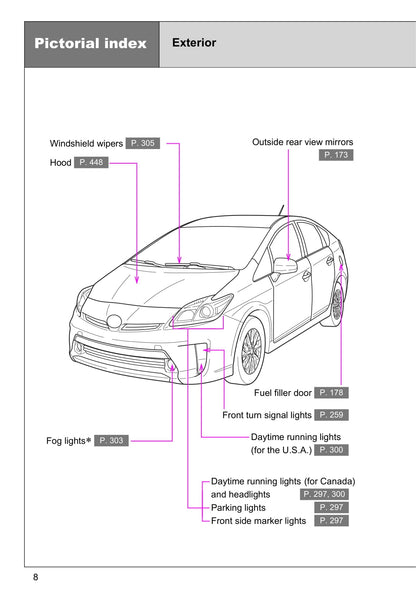 2015 Toyota Prius Plug-in Hybrid Gebruikershandleiding | Engels