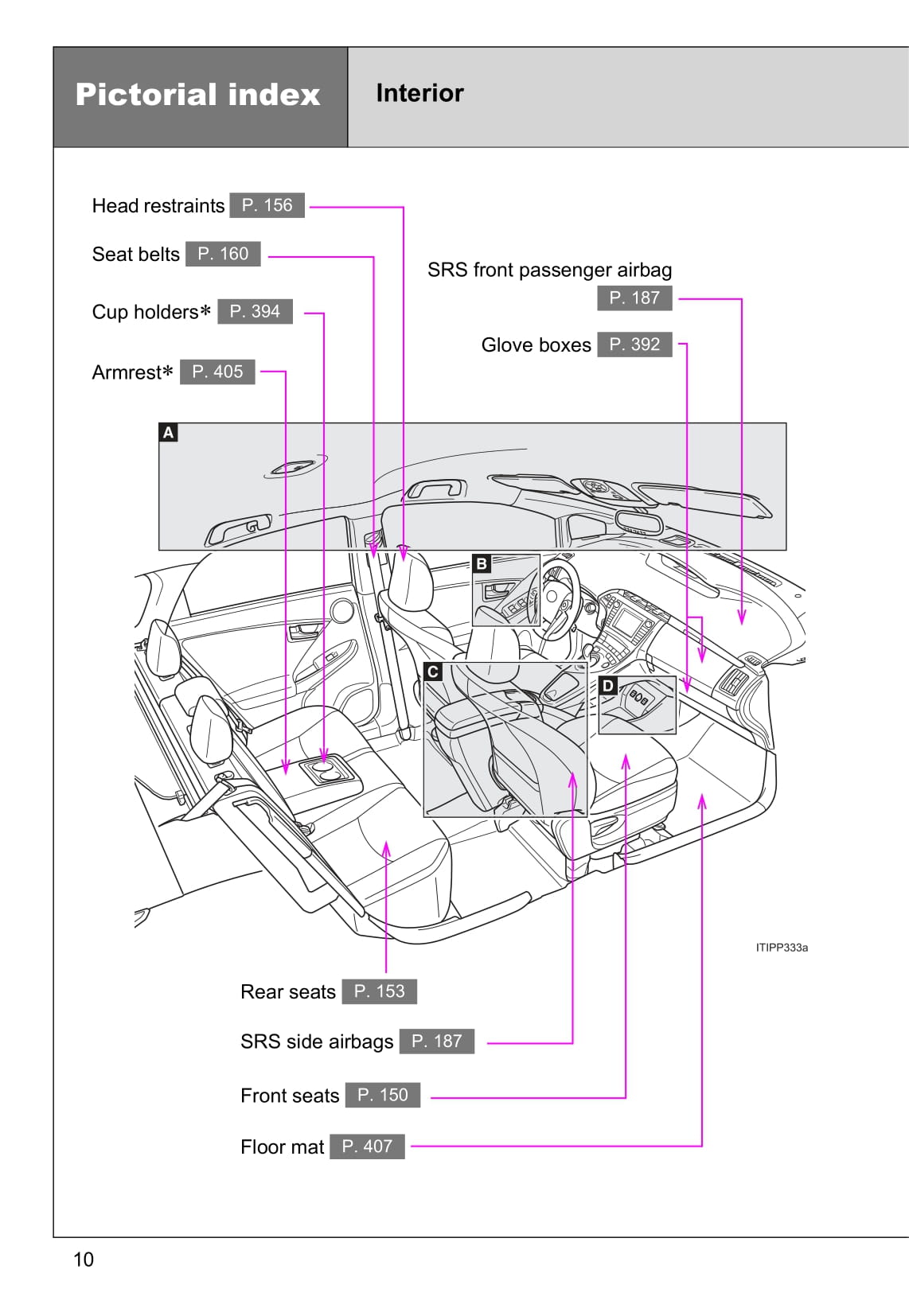 2015 Toyota Prius Plug-in Hybrid Gebruikershandleiding | Engels