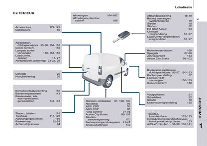 2016-2017 Citroën Berlingo Bedienungsanleitung | Niederländisch