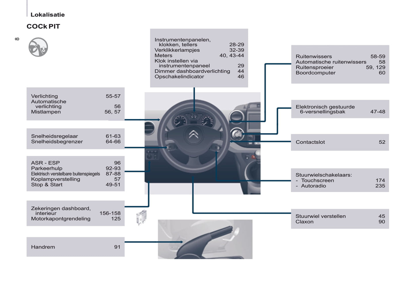 2016-2017 Citroën Berlingo Bedienungsanleitung | Niederländisch