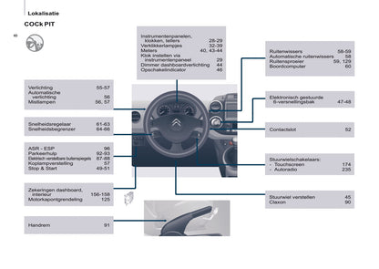 2016-2017 Citroën Berlingo Bedienungsanleitung | Niederländisch