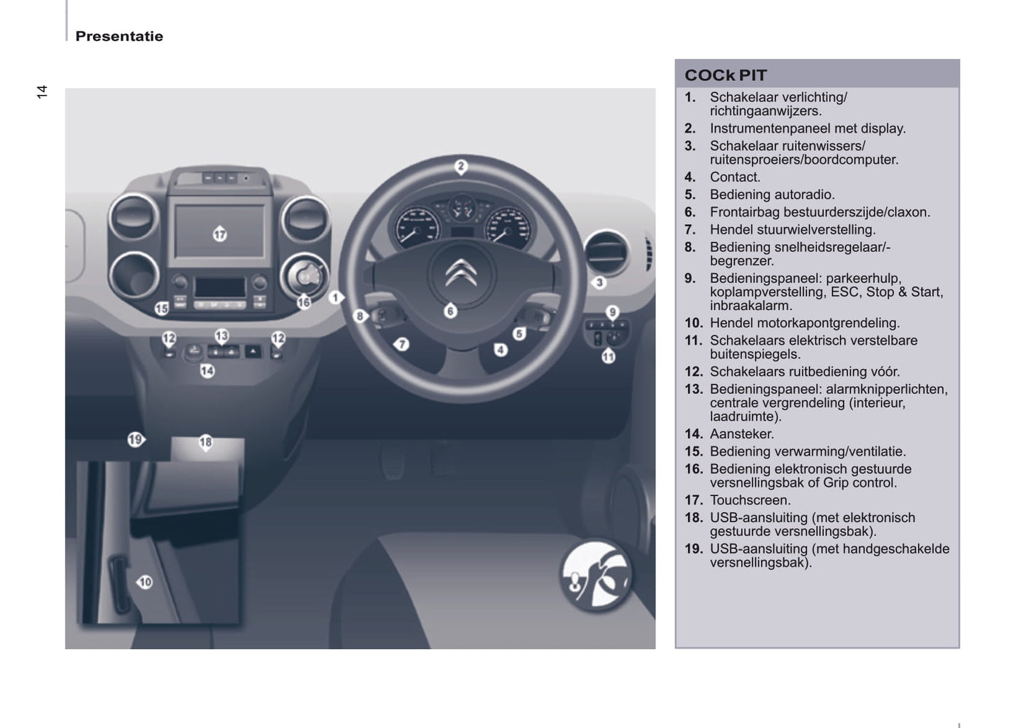 2016-2017 Citroën Berlingo Bedienungsanleitung | Niederländisch