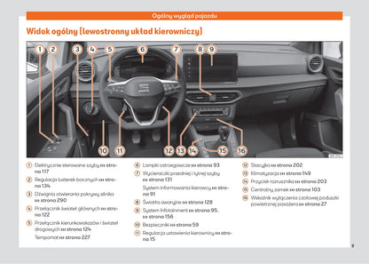 2021-2023 Seat Ibiza Gebruikershandleiding | Pools