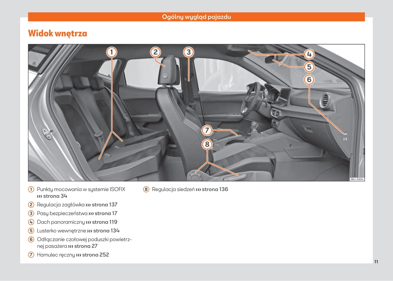 2021-2023 Seat Ibiza Gebruikershandleiding | Pools