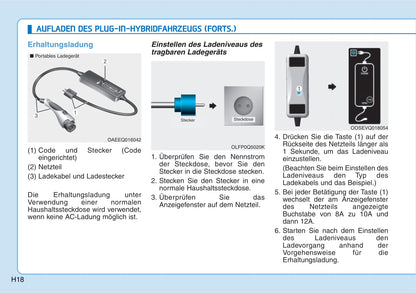 2021-2022 Hyundai Ioniq 5 Gebruikershandleiding | Duits