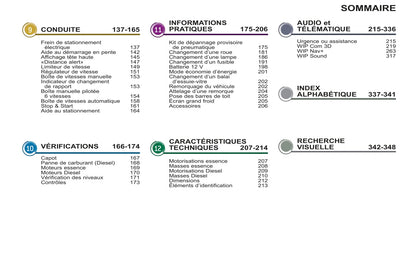 2012-2013 Peugeot 3008 Manuel du propriétaire | Français