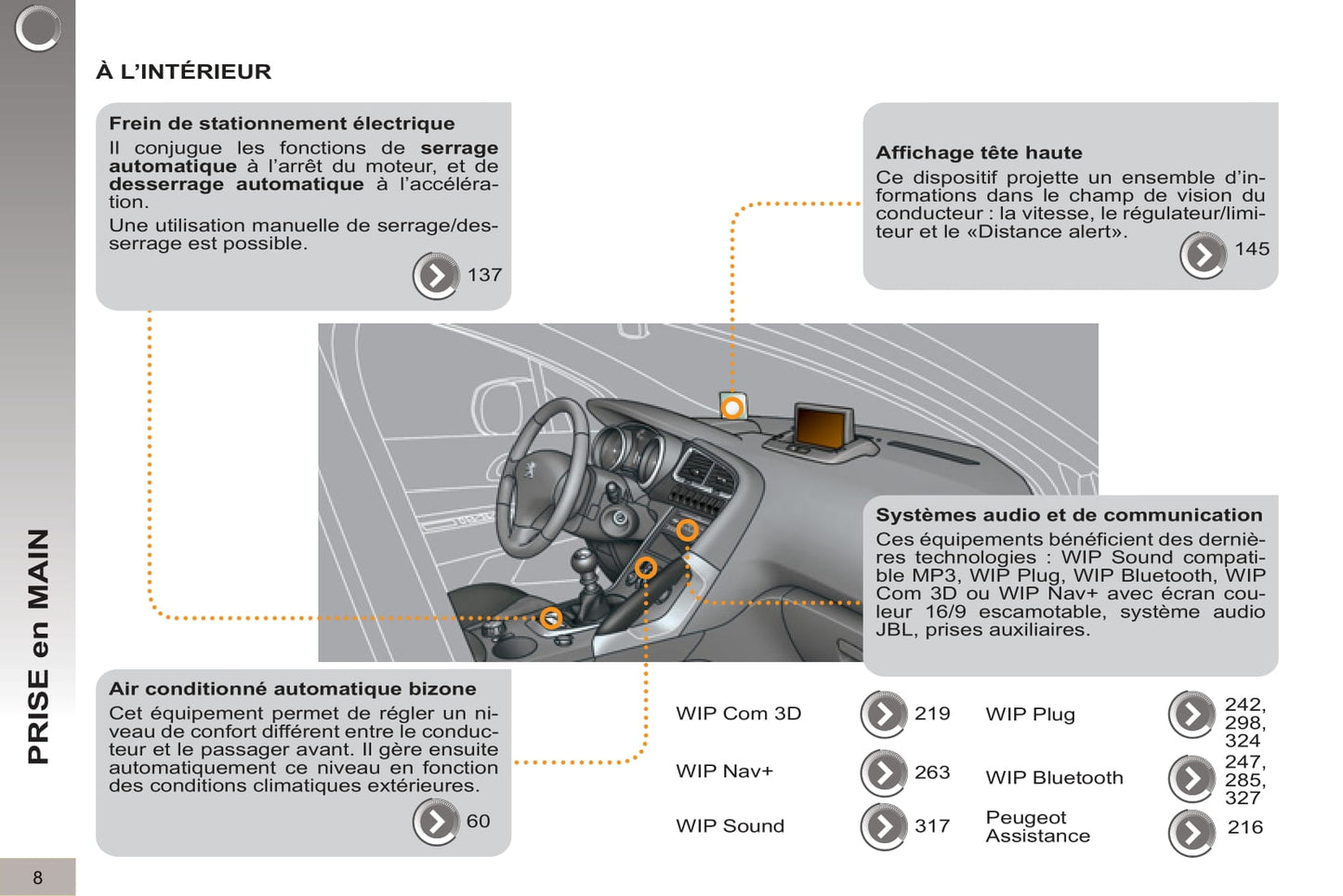 2012-2013 Peugeot 3008 Manuel du propriétaire | Français